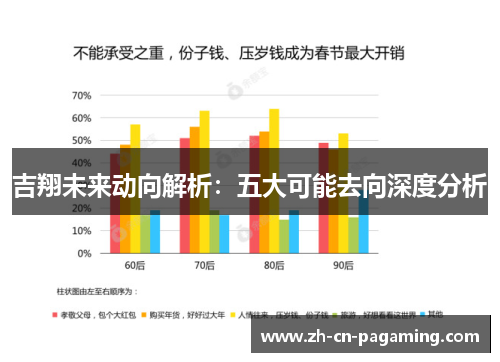 吉翔未来动向解析：五大可能去向深度分析