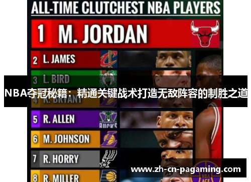NBA夺冠秘籍：精通关键战术打造无敌阵容的制胜之道