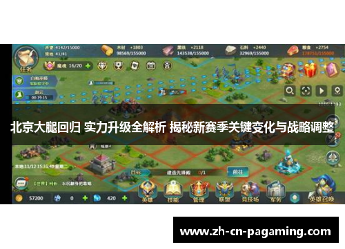 北京大腿回归 实力升级全解析 揭秘新赛季关键变化与战略调整