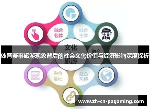 体育赛事旅游现象背后的社会文化价值与经济影响深度探析