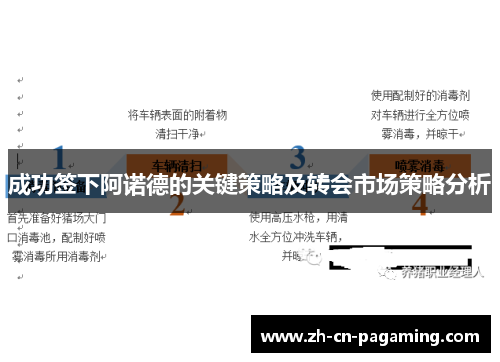 成功签下阿诺德的关键策略及转会市场策略分析