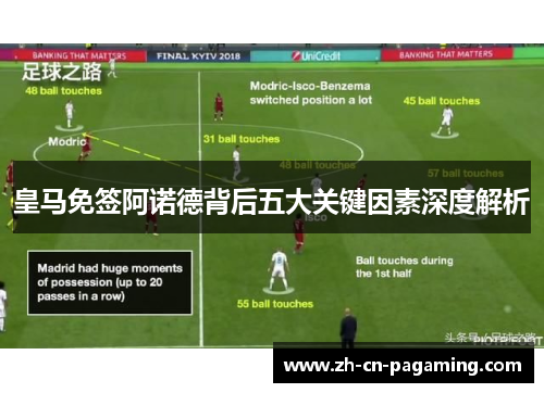 皇马免签阿诺德背后五大关键因素深度解析