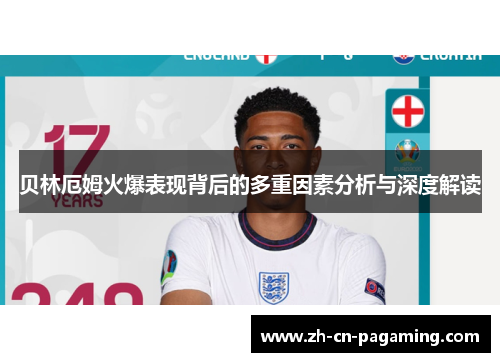 贝林厄姆火爆表现背后的多重因素分析与深度解读