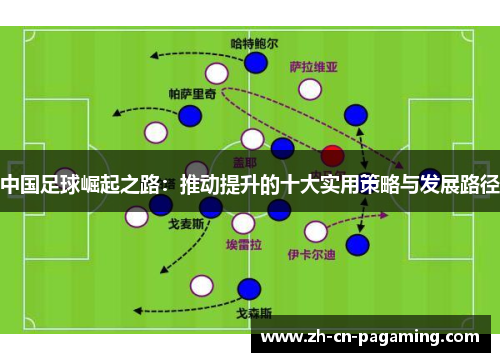 中国足球崛起之路:推动提升的十大实用策略与发展路径 中国足球崛起之路:推动提升的十大实用策略与发展路径