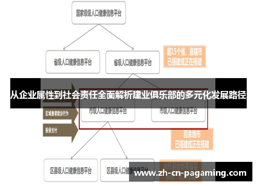 从企业属性到社会责任全面解析建业俱乐部的多元化发展路径 从企业属性到社会责任全面解析建业俱乐部的多元化发展路径