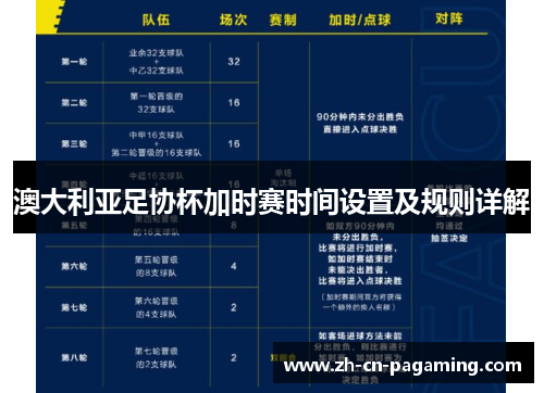 澳大利亚足协杯加时赛时间设置及规则详解 澳大利亚足协杯加时赛时间设置及规则详解
