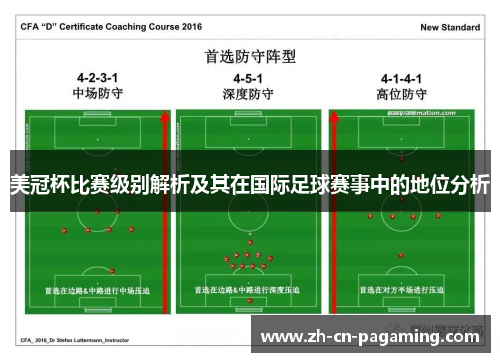 美冠杯比赛级别解析及其在国际足球赛事中的地位分析