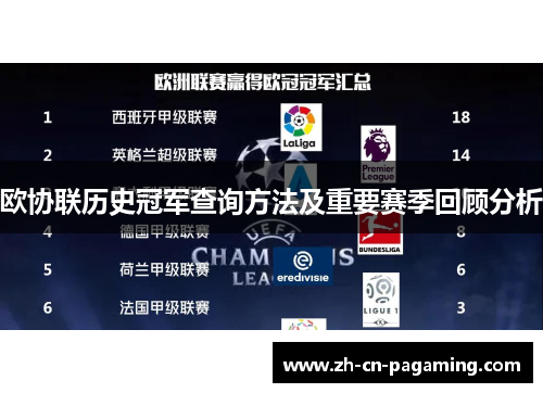 欧协联历史冠军查询方法及重要赛季回顾分析