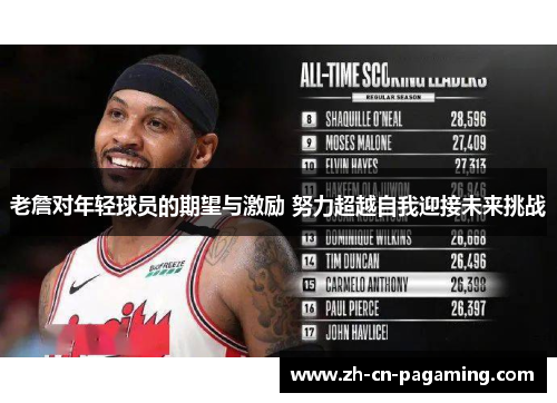 老詹对年轻球员的期望与激励 努力超越自我迎接未来挑战