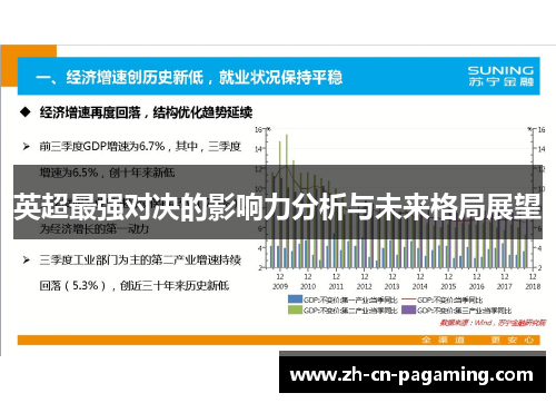 英超最强对决的影响力分析与未来格局展望